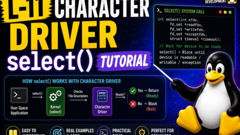 L-11 Character Driver select() Tutorial, free linux drivers course, learn linux device drivers, linux driver development tutorial, free linux kernel programming, linux device driver training, open source driver development, write linux device drivers, linux kernel driver course, free embedded linux drivers, linux driver tutorial pdf