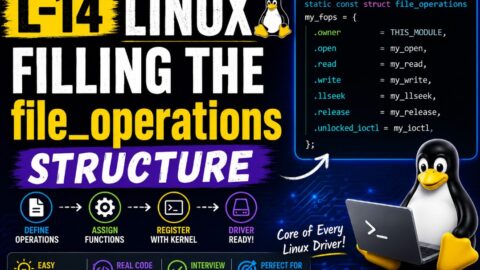 L-14 Filling the file_operations Structure, free linux drivers course, learn linux device drivers, linux driver development tutorial, free linux kernel programming, linux device driver training, open source driver development, write linux device drivers, linux kernel driver course, free embedded linux drivers, linux driver tutorial pdf