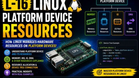 L-16 Platform Device Resources In Linux, free linux drivers course, learn linux device drivers, linux driver development tutorial, free linux kernel programming, linux device driver training, open source driver development, write linux device drivers, linux kernel driver course, free embedded linux drivers, linux driver tutorial pdf
