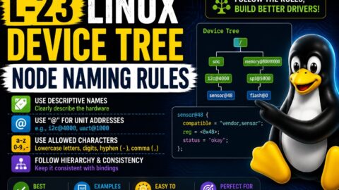 L-23 Device Tree Node Naming Rules, free linux drivers course, learn linux device drivers, linux driver development tutorial, free linux kernel programming, linux device driver training, open source driver development, write linux device drivers, linux kernel driver course, free embedded linux drivers, linux driver tutorial pdf
