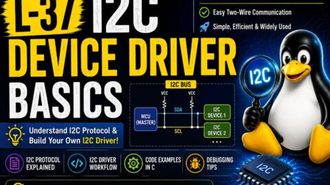 L-37 I2C Device Driver Basics, free linux drivers course, learn linux device drivers, linux driver development tutorial, free linux kernel programming, linux device driver training, open source driver development, write linux device drivers, linux kernel driver course, free embedded linux drivers, linux driver tutorial pdf