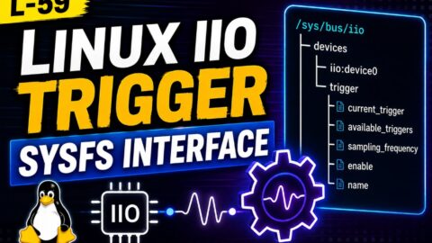 L- 59 Linux IIO Trigger Sysfs Interface, free linux drivers course, learn linux device drivers, linux driver development tutorial, free linux kernel programming, linux device driver training, open source driver development, write linux device drivers, linux kernel driver course, free embedded linux drivers, linux driver tutorial pdf