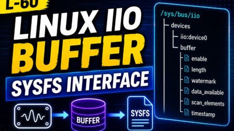 L- 60 Linux IIO Buffer Sysfs Interface, free linux drivers course, learn linux device drivers, linux driver development tutorial, free linux kernel programming, linux device driver training, open source driver development, write linux device drivers, linux kernel driver course, free embedded linux drivers, linux driver tutorial pdf