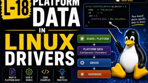L-18 Platform Data In Linux Drivers, free linux drivers course, learn linux device drivers, linux driver development tutorial, free linux kernel programming, linux device driver training, open source driver development, write linux device drivers, linux kernel driver course, free embedded linux drivers, linux driver tutorial pdf