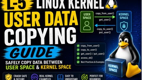 L-5 Linux Kernel User Data Copying Guide, free linux drivers course, learn linux device drivers, linux driver development tutorial, free linux kernel programming, linux device driver training, open source driver development, write linux device drivers, linux kernel driver course, free embedded linux drivers, linux driver tutorial pdf