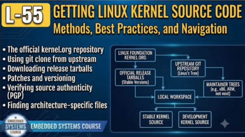 L-55 Getting Linux Kernel Source Code, free linux drivers course, learn linux device drivers, linux driver development tutorial, free linux kernel programming, linux device driver training, open source driver development, write linux device drivers, linux kernel driver course, free embedded linux drivers, linux driver tutorial pdf