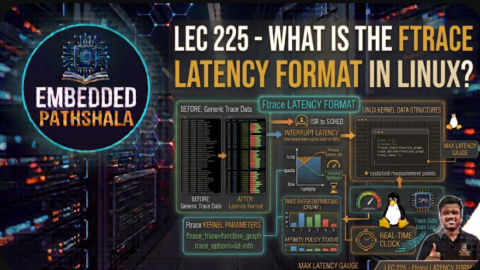What Is the Ftrace Latency Format in Linux?, free linux kernel development course, free embedded systems course, free linux device drivers course, linux kernel tutorial, embedded systems tutorial, linux device drivers tutorial, learn linux kernel programming, embedded linux training, free programming course, open source development tutorial
