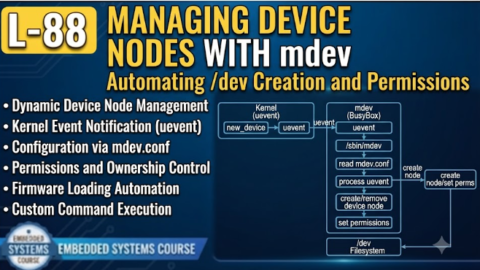 L-88 Managing Device Nodes with mdev, free linux drivers course, learn linux device drivers, linux driver development tutorial, free linux kernel programming, linux device driver training, open source driver development, write linux device drivers, linux kernel driver course, free embedded linux drivers, linux driver tutorial pdf