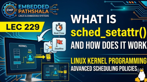 How Does sched_setattr() Work in Linux?, free linux kernel development course, free embedded systems course, free linux device drivers course, linux kernel tutorial, embedded systems tutorial, linux device drivers tutorial, learn linux kernel programming, embedded linux training, free programming course, open source development tutorial