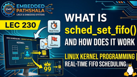 How Does sched_set_fifo() Work in Linux?, free linux kernel development course, free embedded systems course, free linux device drivers course, linux kernel tutorial, embedded systems tutorial, linux device drivers tutorial, learn linux kernel programming, embedded linux training, free programming course, open source development tutorial