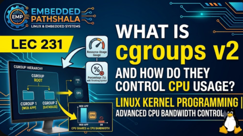 How Do cgroups v2 Control CPU Usage?, free linux kernel development course, free embedded systems course, free linux device drivers course, linux kernel tutorial, embedded systems tutorial, linux device drivers tutorial, learn linux kernel programming, embedded linux training, free programming course, open source development tutorial