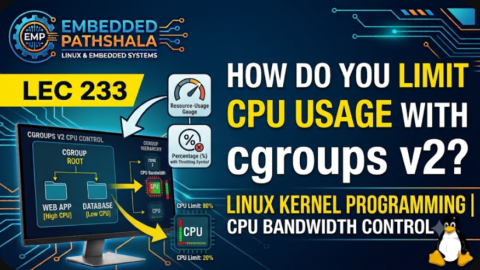 How Do You Limit CPU Usage with cgroups v2?, free linux kernel development course, free embedded systems course, free linux device drivers course, linux kernel tutorial, embedded systems tutorial, linux device drivers tutorial, learn linux kernel programming, embedded linux training, free programming course, open source development tutorial