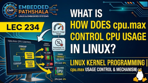How Does cpu.max Control CPU Usage in Linux?, free linux kernel development course, free embedded systems course, free linux device drivers course, linux kernel tutorial, embedded systems tutorial, linux device drivers tutorial, learn linux kernel programming, embedded linux training, free programming course, open source development tutorial