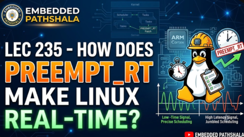 embedded linux training, embedded systems tutorial, free embedded systems course, free linux device drivers course, free linux kernel development course, free programming course, How Does PREEMPT_RT Make Linux Real-Time?, learn linux kernel programming, linux device drivers tutorial, linux kernel tutorial, open source development tutorial