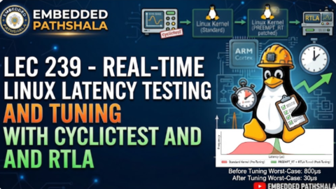L-239 Real-Time Linux Latency Testing and Tuning with cyclictest and rtla, free linux drivers course, learn linux device drivers, linux driver development tutorial, free linux kernel programming, linux device driver training, open source driver development, write linux device drivers, linux kernel driver course, free embedded linux drivers, linux driver tutorial pdf