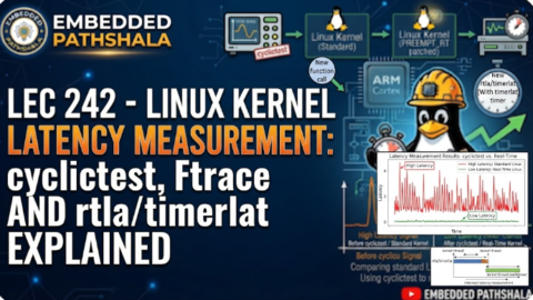 L-242 Linux Kernel Latency Measurement: cyclictest, Ftrace and rtla/timerlat Explained, free linux drivers course, learn linux device drivers, linux driver development tutorial, free linux kernel programming, linux device driver training, open source driver development, write linux device drivers, linux kernel driver course, free embedded linux drivers, linux driver tutorial pdf