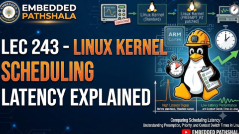 L-243 Linux Kernel Scheduling Latency Explained, free linux drivers course, learn linux device drivers, linux driver development tutorial, free linux kernel programming, linux device driver training, open source driver development, write linux device drivers, linux kernel driver course, free embedded linux drivers, linux driver tutorial pdf