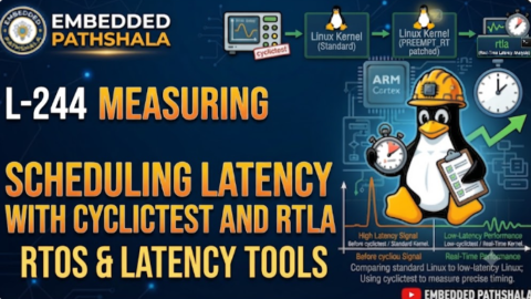 L-244 Measuring Scheduling Latency with cyclictest and rtla , free linux drivers course, learn linux device drivers, linux driver development tutorial, free linux kernel programming, linux device driver training, open source driver development, write linux device drivers, linux kernel driver course, free embedded linux drivers, linux driver tutorial pdf