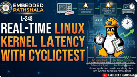 L-248 Real-Time Linux Kernel Latency Testing with cyclictest, free linux drivers course, learn linux device drivers, linux driver development tutorial, free linux kernel programming, linux device driver training, open source driver development, write linux device drivers, linux kernel driver course, free embedded linux drivers, linux driver tutorial pdf