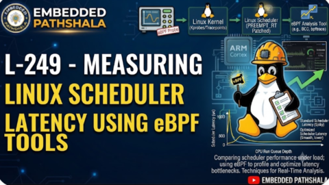 L-249 Linux Scheduler Latency Measurement Using eBPF Tools, free linux drivers course, learn linux device drivers, linux driver development tutorial, free linux kernel programming, linux device driver training, open source driver development, write linux device drivers, linux kernel driver course, free embedded linux drivers, linux driver tutorial pdf
