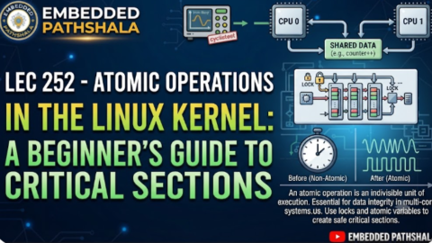 L-252 Atomic Operations in the Linux Kernel: A Beginner's Guide to Critical Sections, free linux drivers course, learn linux device drivers, linux driver development tutorial, free linux kernel programming, linux device driver training, open source driver development, write linux device drivers, linux kernel driver course, free embedded linux drivers, linux driver tutorial pdf