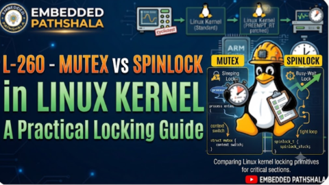 L-260 Mutex vs Spinlock in Linux Kernel: A Practical Locking Guide, free linux drivers course, learn linux device drivers, linux driver development tutorial, free linux kernel programming, linux device driver training, open source driver development, write linux device drivers, linux kernel driver course, free embedded linux drivers, linux driver tutorial pdf