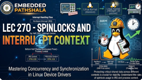 L-270 Spinlocks and Interrupt Context in Linux Device Drivers, free linux drivers course, learn linux device drivers, linux driver development tutorial, free linux kernel programming, linux device driver training, open source driver development, write linux device drivers, linux kernel driver course, free embedded linux drivers, linux driver tutorial pdf
