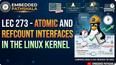 L-273 Atomic and Refcount Interfaces in the Linux Kernel, free linux drivers course, learn linux device drivers, linux driver development tutorial, free linux kernel programming, linux device driver training, open source driver development, write linux device drivers, linux kernel driver course, free embedded linux drivers, linux driver tutorial pdf
