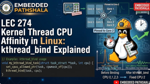 L-274 Kernel Thread CPU Affinity in Linux: kthread_bind Explained, free linux drivers course, learn linux device drivers, linux driver development tutorial, free linux kernel programming, linux device driver training, open source driver development, write linux device drivers, linux kernel driver course, free embedded linux drivers, linux driver tutorial pdf