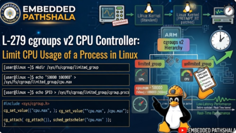 L-279 cgroups v2 CPU Controller: Limit CPU Usage of a Process in Linux, free linux drivers course, learn linux device drivers, linux driver development tutorial, free linux kernel programming, linux device driver training, open source driver development, write linux device drivers, linux kernel driver course, free embedded linux drivers, linux driver tutorial pdf