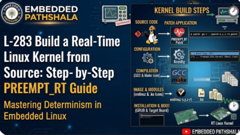 L-283 Build a Real-Time Linux Kernel from Source: Step-by-Step PREEMPT_RT Guide, free linux drivers course, learn linux device drivers, linux driver development tutorial, free linux kernel programming, linux device driver training, open source driver development, write linux device drivers, linux kernel driver course, free embedded linux drivers, linux driver tutorial pdf