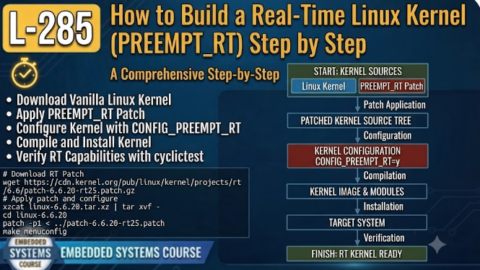 L-285 How to Build a Real-Time Linux Kernel (PREEMPT_RT) Step by Step, free linux drivers course, learn linux device drivers, linux driver development tutorial, free linux kernel programming, linux device driver training, open source driver development, write linux device drivers, linux kernel driver course, free embedded linux drivers, linux driver tutorial pdf