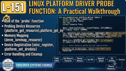 L-151 Linux Platform Driver Probe Function, free linux drivers course, learn linux device drivers, linux driver development tutorial, free linux kernel programming, linux device driver training, open source driver development, write linux device drivers, linux kernel driver course, free embedded linux drivers, linux driver tutorial pdf