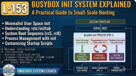 L-153 BusyBox Init System Explained, free linux drivers course, learn linux device drivers, linux driver development tutorial, free linux kernel programming, linux device driver training, open source driver development, write linux device drivers, linux kernel driver course, free embedded linux drivers, linux driver tutorial pdf