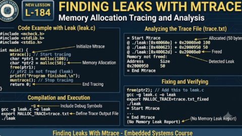 L-184 Finding Leaks With Mtrace, free linux drivers course, learn linux device drivers, linux driver development tutorial, free linux kernel programming, linux device driver training, open source driver development, write linux device drivers, linux kernel driver course, free embedded linux drivers, linux driver tutorial pdf