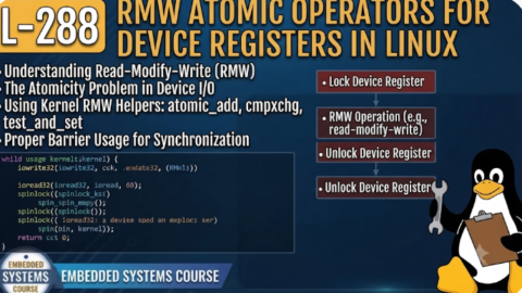 L- 288 RMW Atomic Operators for Device Registers in Linux, free linux drivers course, learn linux device drivers, linux driver development tutorial, free linux kernel programming, linux device driver training, open source driver development, write linux device drivers, linux kernel driver course, free embedded linux drivers, linux driver tutorial pdf