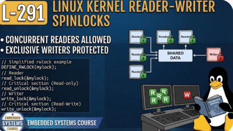 L- 291 Reader-Writer Spinlocks in the Linux Kernel, free linux drivers course, learn linux device drivers, linux driver development tutorial, free linux kernel programming, linux device driver training, open source driver development, write linux device drivers, linux kernel driver course, free embedded linux drivers, linux driver tutorial pdf