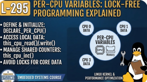 L- 295 Per-CPU Variables in the Linux Kernel: Lock-Free Programming Explained, free linux drivers course, learn linux device drivers, linux driver development tutorial, free linux kernel programming, linux device driver training, open source driver development, write linux device drivers, linux kernel driver course, free embedded linux drivers, linux driver tutorial pdf