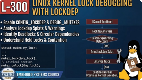 L- 300 Linux Kernel Lock Debugging with Lockdep, free linux drivers course, learn linux device drivers, linux driver development tutorial, free linux kernel programming, linux device driver training, open source driver development, write linux device drivers, linux kernel driver course, free embedded linux drivers, linux driver tutorial pdf