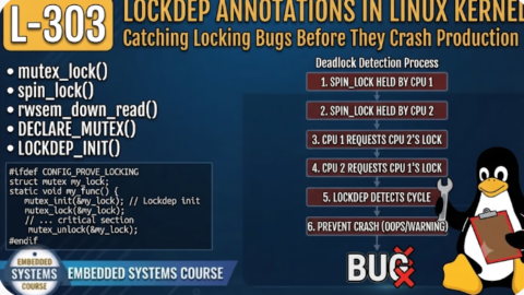 L- 303 Lockdep Annotations in Linux Kernel: Catching Locking Bugs Before They Crash Production, free linux drivers course, learn linux device drivers, linux driver development tutorial, free linux kernel programming, linux device driver training, open source driver development, write linux device drivers, linux kernel driver course, free embedded linux drivers, linux driver tutorial pdf