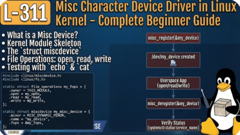 L- 311 Misc Character Device Driver in Linux Kernel – Complete Beginner Guide, free linux drivers course, learn linux device drivers, linux driver development tutorial, free linux kernel programming, linux device driver training, open source driver development, write linux device drivers, linux kernel driver course, free embedded linux drivers, linux driver tutorial pdf