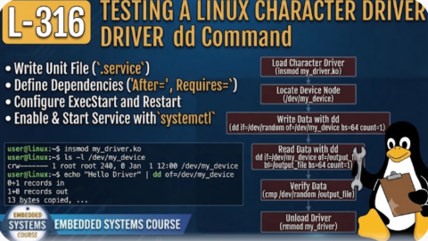 L- 316 Testing a Linux Character Driver with the dd Command, free linux drivers course, learn linux device drivers, linux driver development tutorial, free linux kernel programming, linux device driver training, open source driver development, write linux device drivers, linux kernel driver course, free embedded linux drivers, linux driver tutorial pdf
