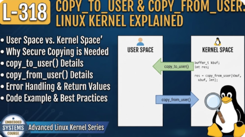 L- 318 copy_to_user and copy_from_user in Linux Kernel Explained, free linux drivers course, learn linux device drivers, linux driver development tutorial, free linux kernel programming, linux device driver training, open source driver development, write linux device drivers, linux kernel driver course, free embedded linux drivers, linux driver tutorial pdf