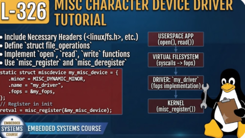 L- 326 Linux Misc Character Device Driver Tutorial, free linux drivers course, learn linux device drivers, linux driver development tutorial, free linux kernel programming, linux device driver training, open source driver development, write linux device drivers, linux kernel driver course, free embedded linux drivers, linux driver tutorial pdf