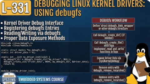 L- 331 debugfs Linux Kernel Tutorial: The Right Way to Expose Driver Debug Data, free linux drivers course, learn linux device drivers, linux driver development tutorial, free linux kernel programming, linux device driver training, open source driver development, write linux device drivers, linux kernel driver course, free embedded linux drivers, linux driver tutorial pdf