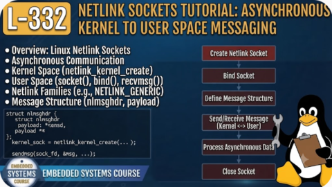 L- 332 Netlink Sockets Tutorial: Asynchronous Kernel to User Space Messaging, free linux drivers course, learn linux device drivers, linux driver development tutorial, free linux kernel programming, linux device driver training, open source driver development, write linux device drivers, linux kernel driver course, free embedded linux drivers, linux driver tutorial pdf