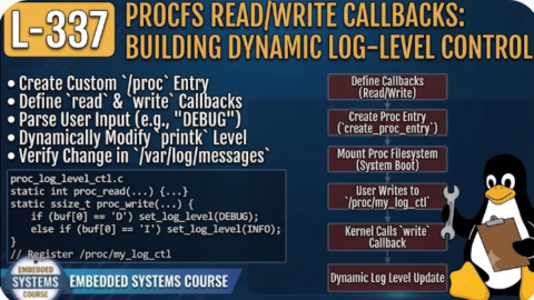 L- 337 procfs Read/Write Callbacks: Building a Dynamic Log-Level Control, free linux drivers course, learn linux device drivers, linux driver development tutorial, free linux kernel programming, linux device driver training, open source driver development, write linux device drivers, linux kernel driver course, free embedded linux drivers, linux driver tutorial pdf