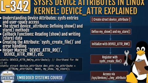 L- 342 sysfs Device Attributes in Linux Kernel: DEVICE_ATTR Explained, free linux drivers course, learn linux device drivers, linux driver development tutorial, free linux kernel programming, linux device driver training, open source driver development, write linux device drivers, linux kernel driver course, free embedded linux drivers, linux driver tutorial pdf