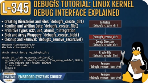 L- 345 Debugfs Tutorial: Linux Kernel Debug Interface Explained, free linux drivers course, learn linux device drivers, linux driver development tutorial, free linux kernel programming, linux device driver training, open source driver development, write linux device drivers, linux kernel driver course, free embedded linux drivers, linux driver tutorial pdf