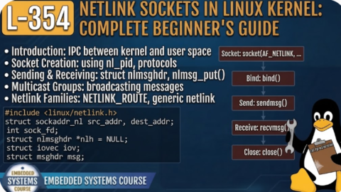 L- 354 Netlink Sockets in Linux Kernel: Complete Beginner's Guide, free linux drivers course, learn linux device drivers, linux driver development tutorial, free linux kernel programming, linux device driver training, open source driver development, write linux device drivers, linux kernel driver course, free embedded linux drivers, linux driver tutorial pdf